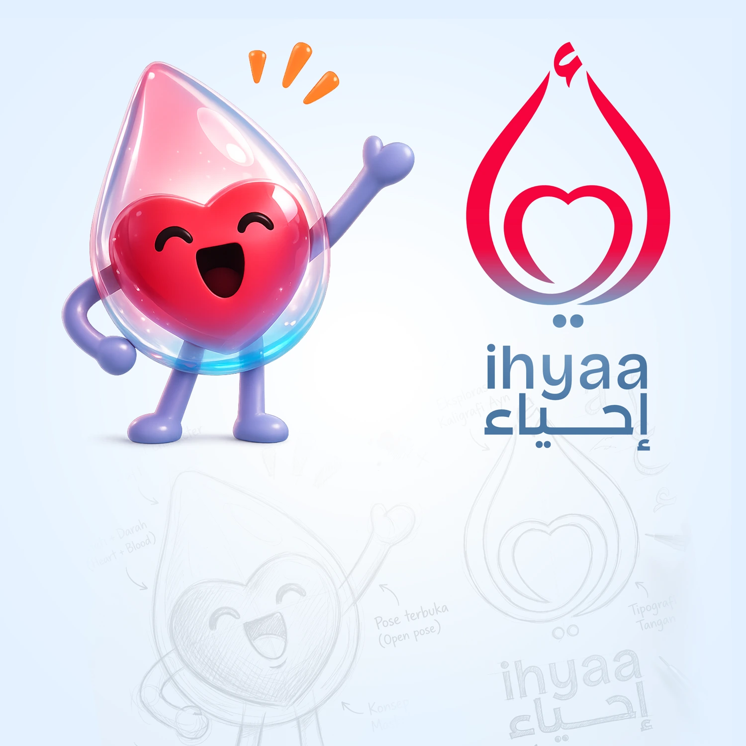 Ihyaa Dashboard